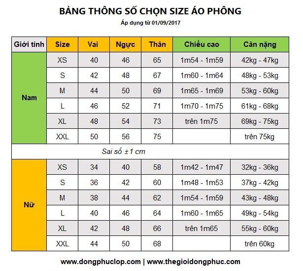 Bảng Size Áo Phông