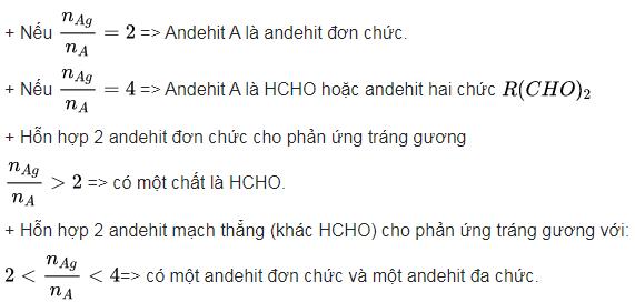 Ôn tập hóa học 9